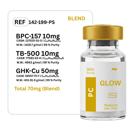 Glow BPC-157 + GHK-CU + TB-500